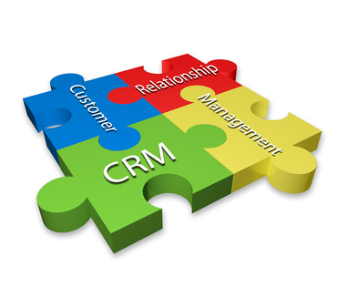 review best real estate crm 2015