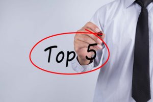 top 5 real estate activities